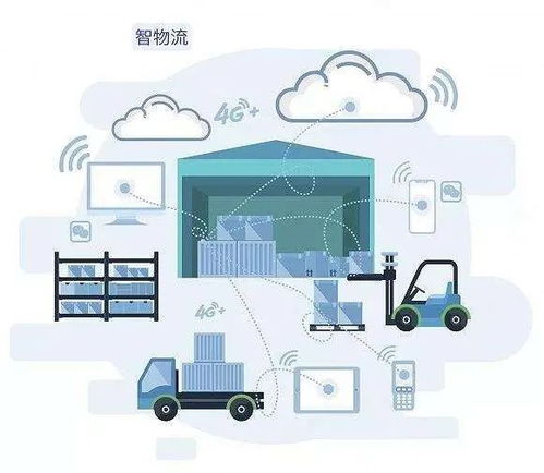 第四期大講堂預告 物聯網技術“拍了拍”智慧物流，并大顯身手