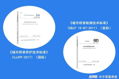 黑科技賦能橋梁安全 VR巡檢、自動化監測與物聯網技術的全方位守護