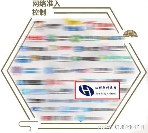 喜訊！漢邦公司多領域上榜安全牛《網(wǎng)絡安全行業(yè)全景圖》，彰顯物聯(lián)網(wǎng)技術研發(fā)硬實力